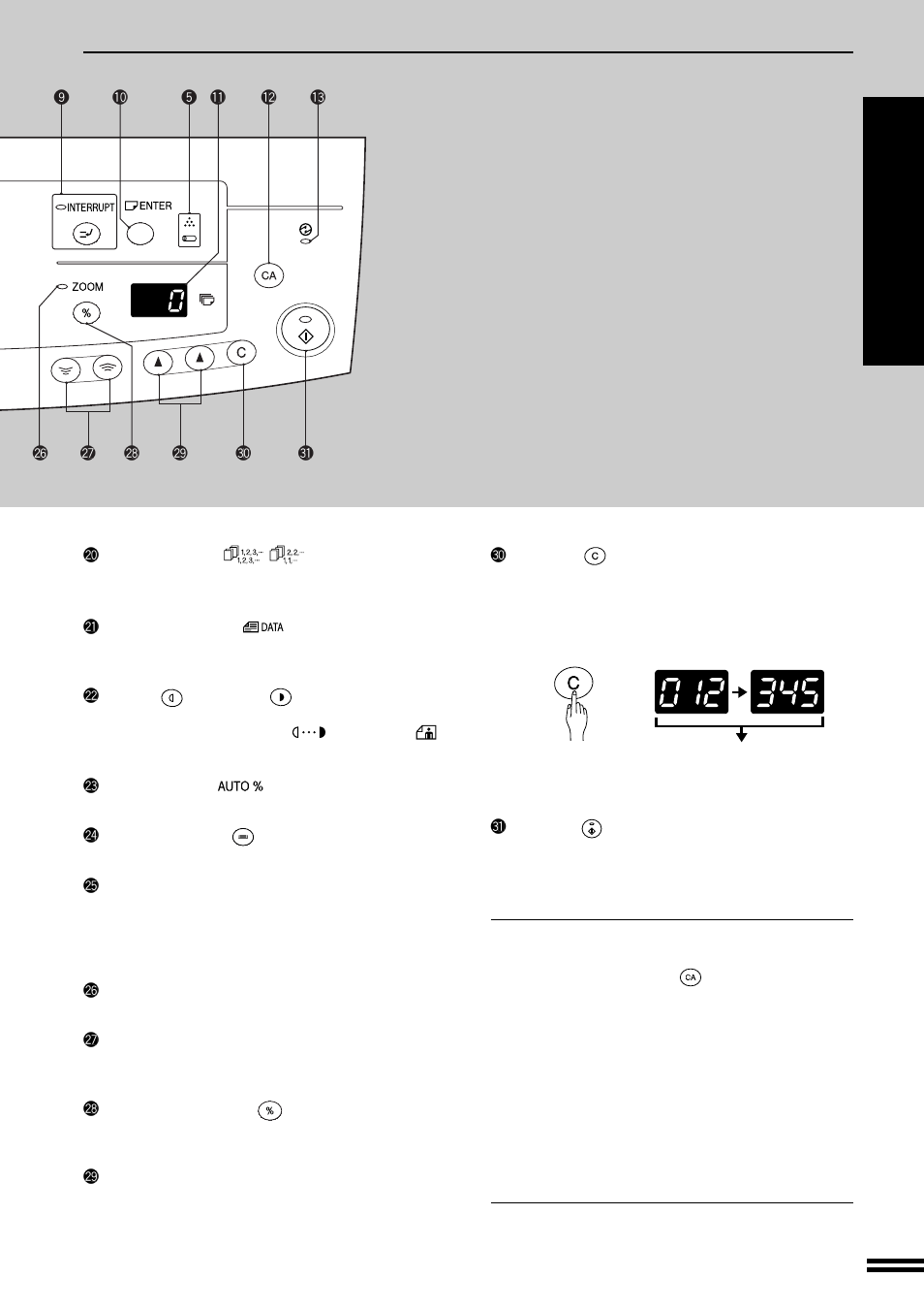Part names and functions | Sharp AL-1670 User Manual | Page 9 / 72