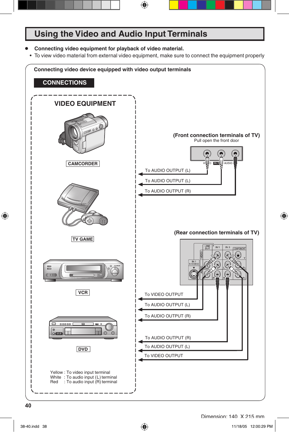 Using the video and audio input terminals, Video equipment | Sharp 27SC260 User Manual | Page 40 / 54