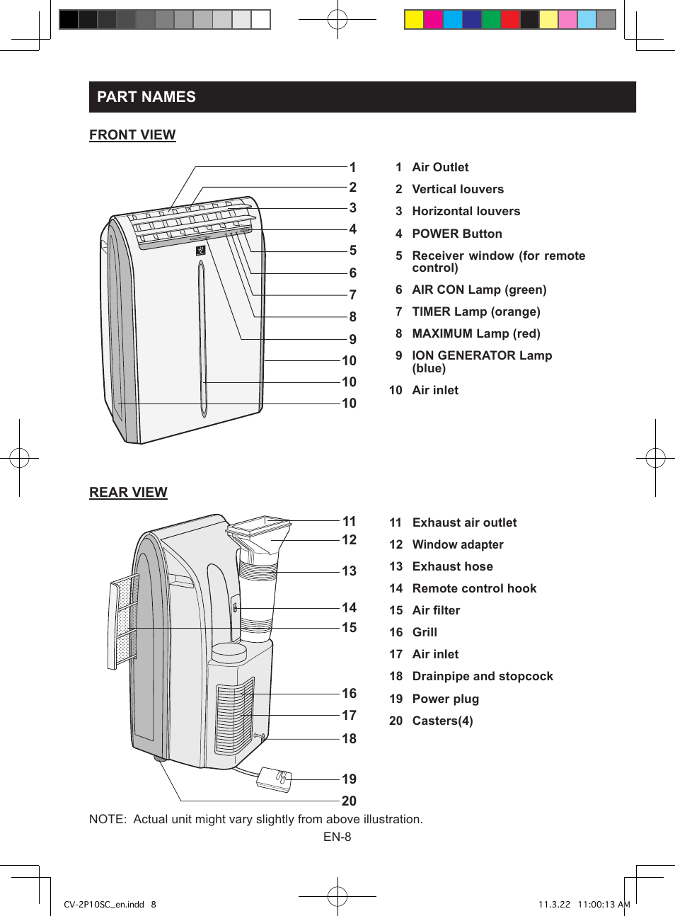 Part names | Sharp CV-2P10SC User Manual | Page 10 / 60