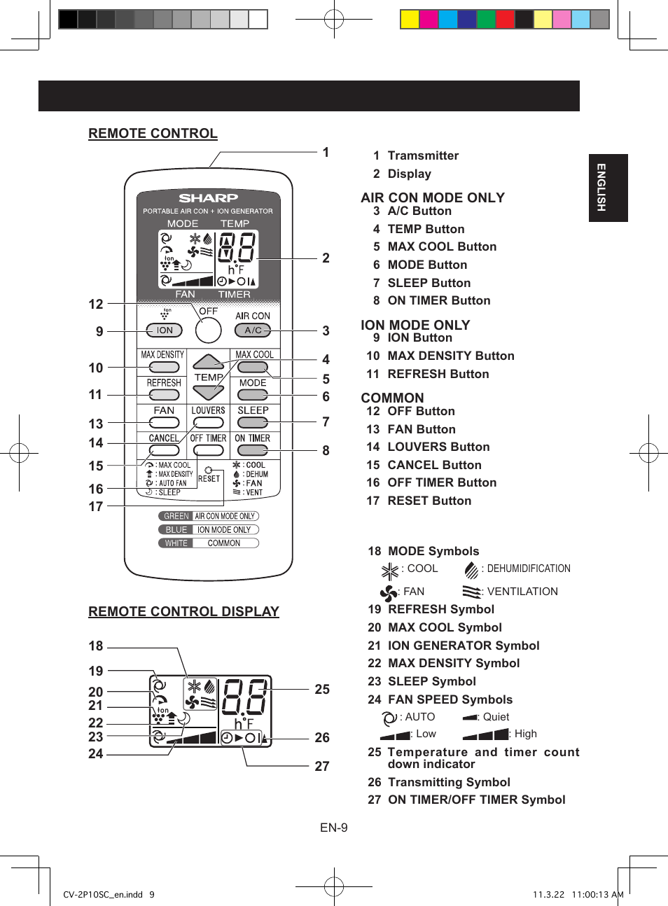 Sharp CV-2P10SC User Manual | Page 11 / 60