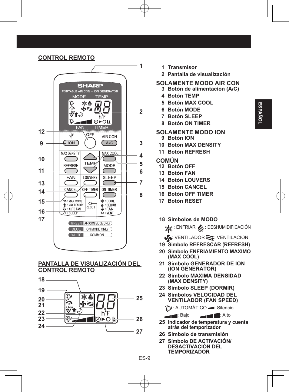 Sharp CV-2P10SC User Manual | Page 39 / 60