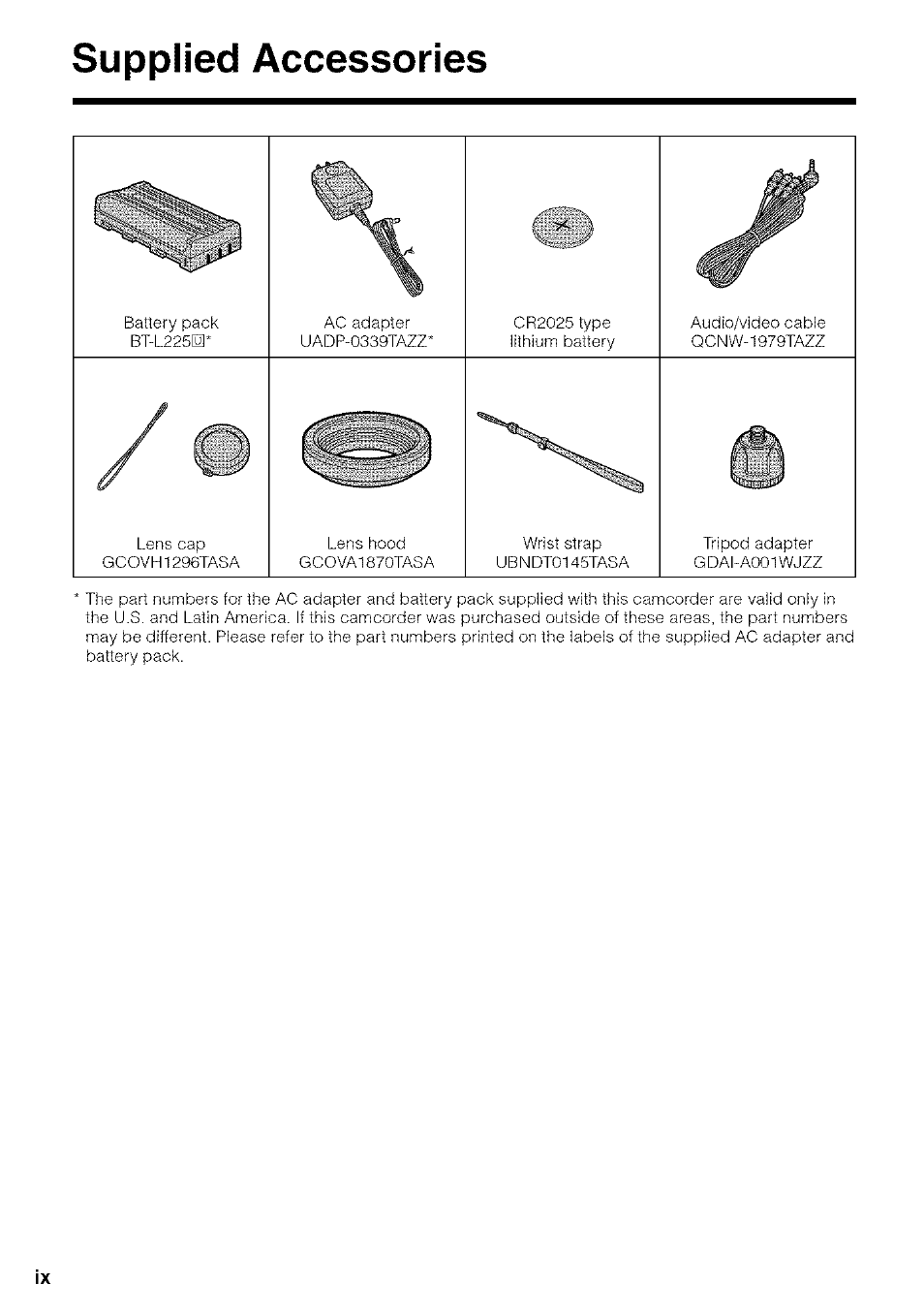 Supplied accessories | Sharp VIEWCAM VL-NZ50U User Manual | Page 10 / 83