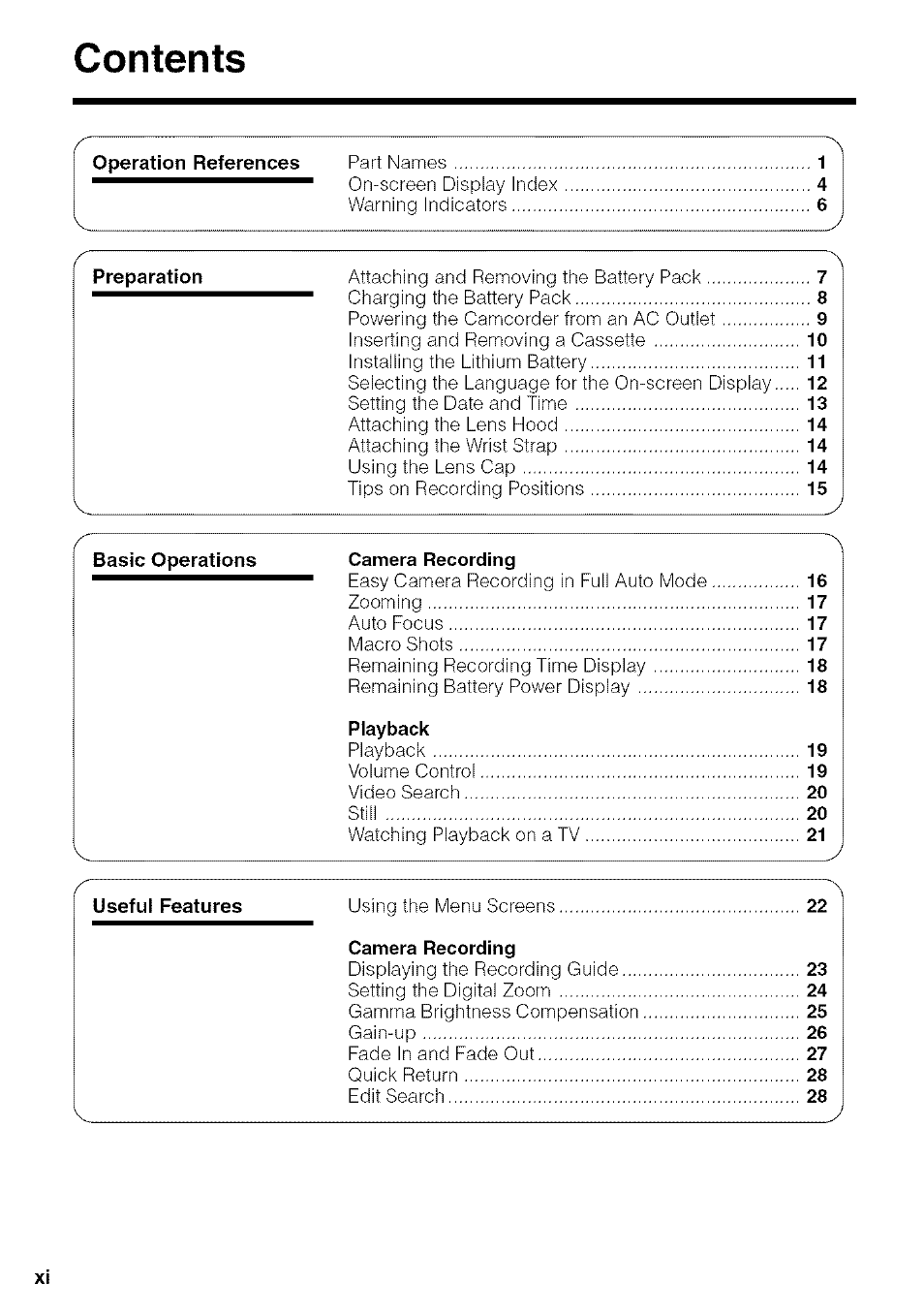 Sharp VIEWCAM VL-NZ50U User Manual | Page 12 / 83