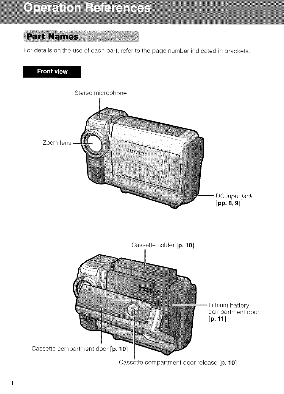 Part names, Front view | Sharp VIEWCAM VL-NZ50U User Manual | Page 14 / 83