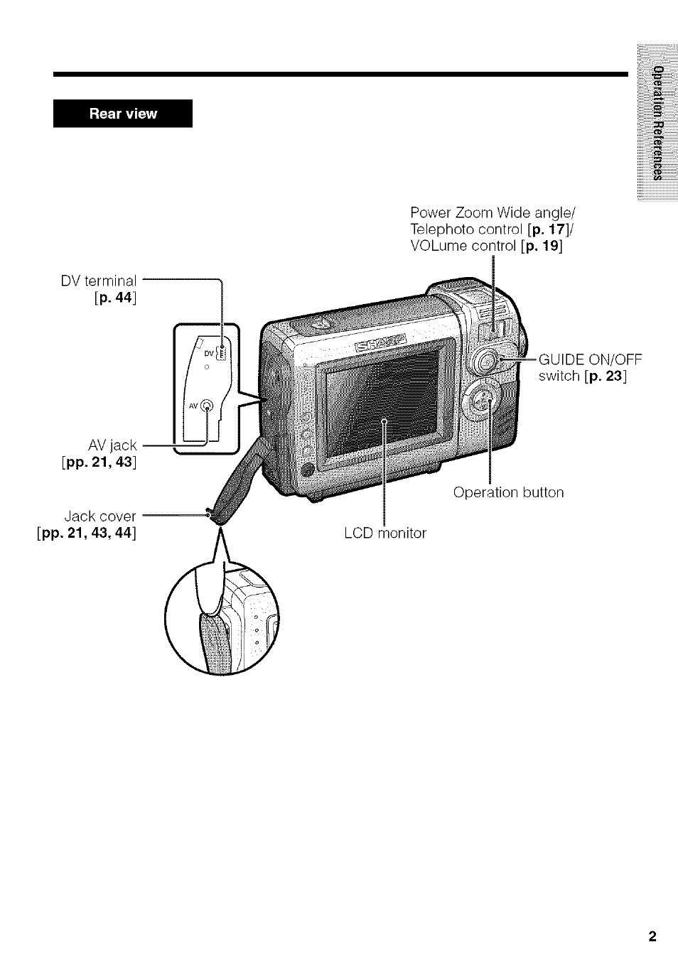 Rear view | Sharp VIEWCAM VL-NZ50U User Manual | Page 15 / 83