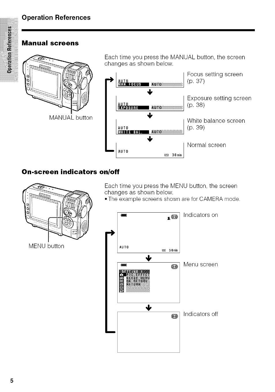 On-screen indicators on/off, Manual screens, Operation references | Sharp VIEWCAM VL-NZ50U User Manual | Page 18 / 83