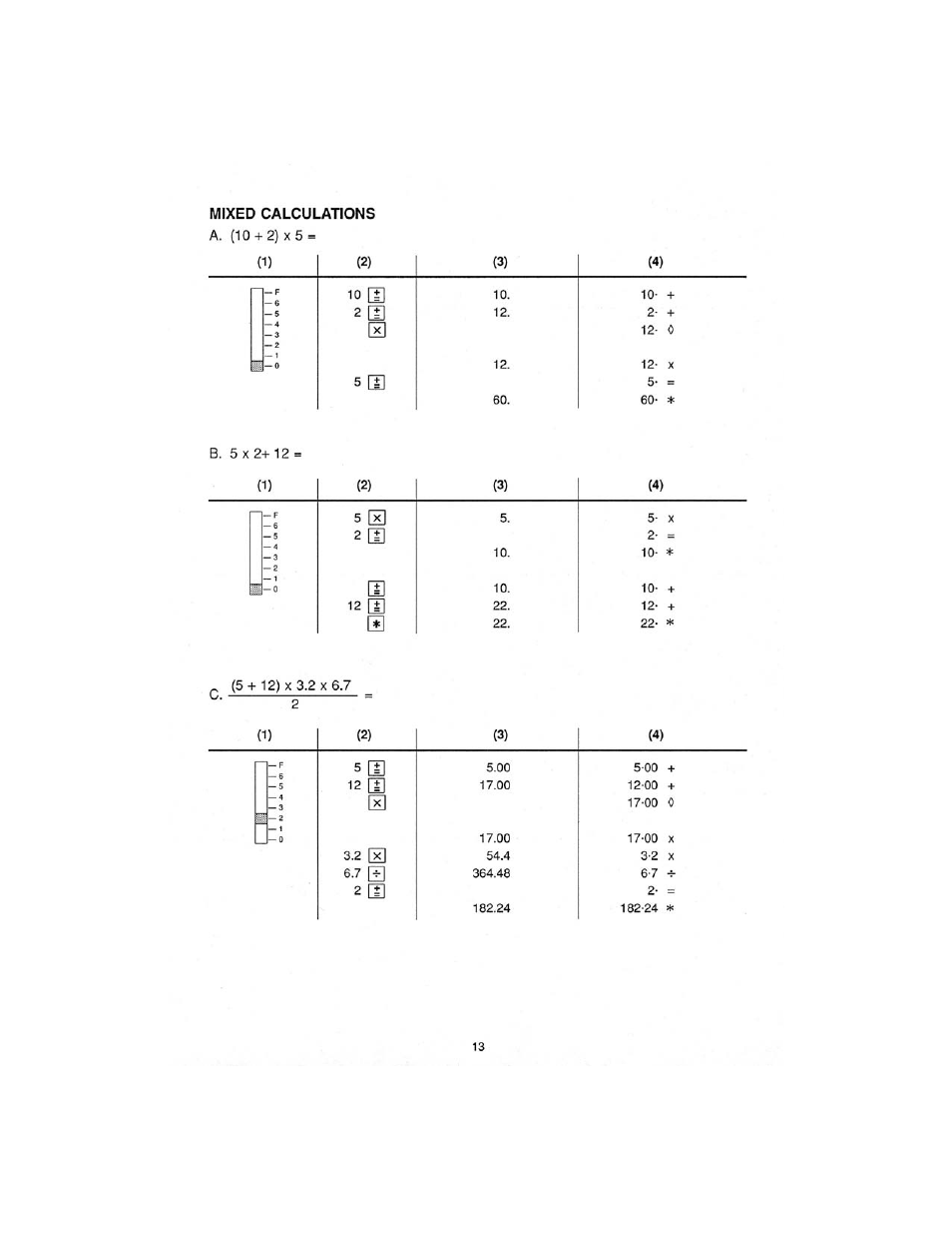 Sharp CS-2870 User Manual | Page 15 / 27