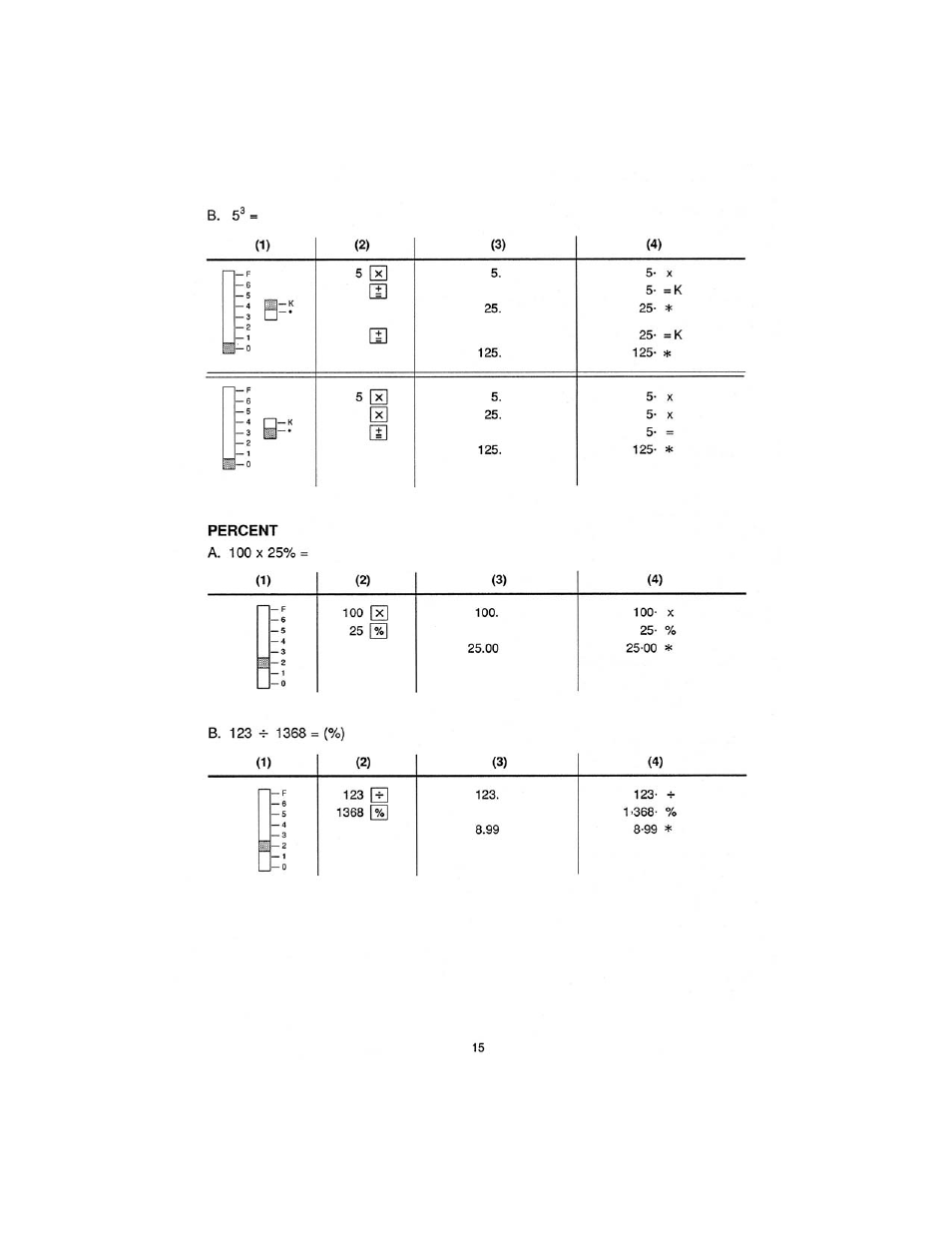 А. 100x25 | Sharp CS-2870 User Manual | Page 17 / 27