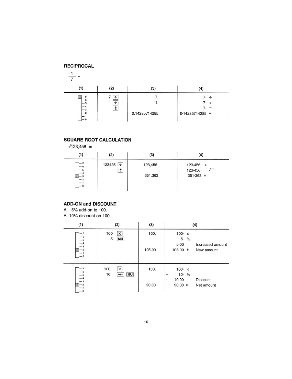 A. 5% add-on to 100 | Sharp CS-2870 User Manual | Page 18 / 27