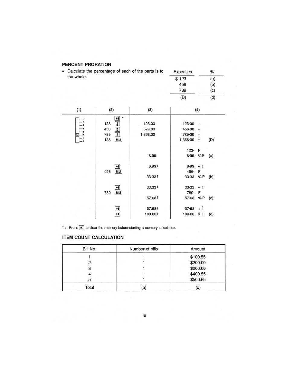 Sharp CS-2870 User Manual | Page 20 / 27