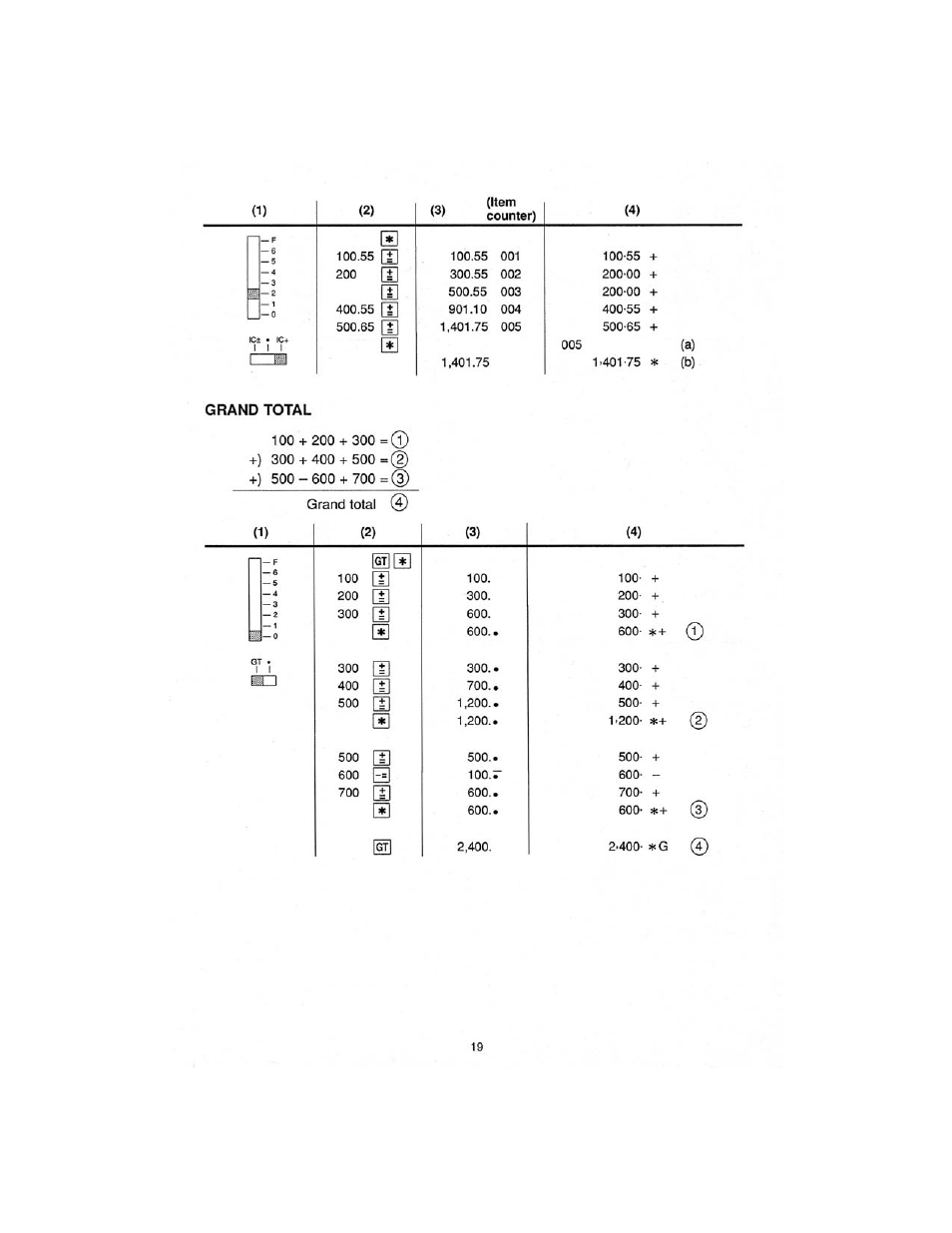 Sharp CS-2870 User Manual | Page 21 / 27