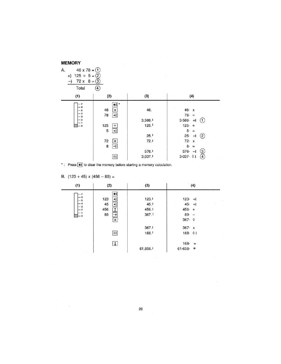 Sharp CS-2870 User Manual | Page 22 / 27