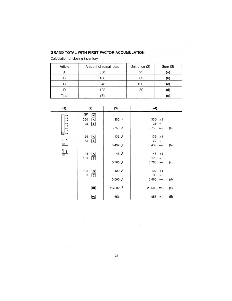 Sharp CS-2870 User Manual | Page 23 / 27