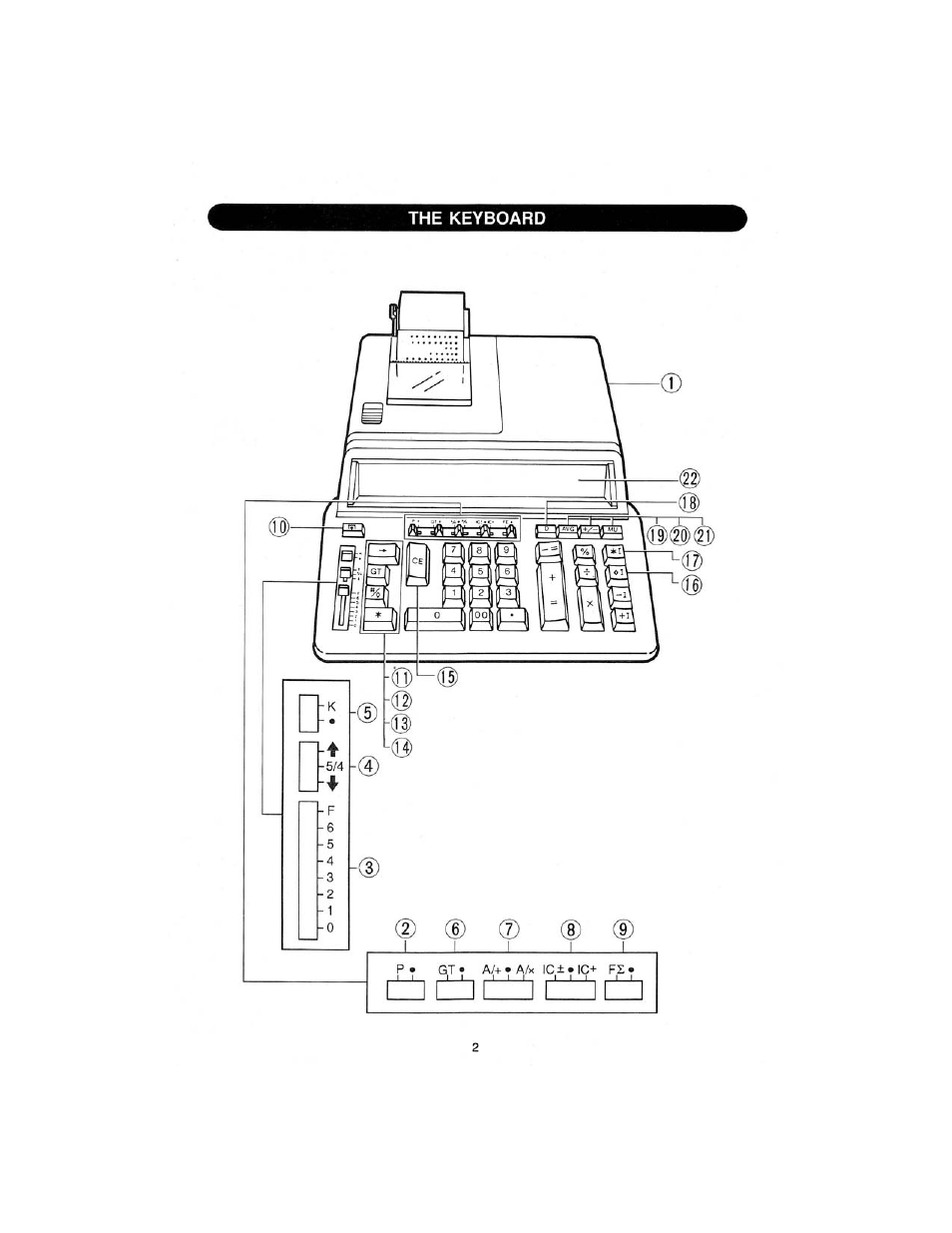 Sharp CS-2870 User Manual | Page 4 / 27