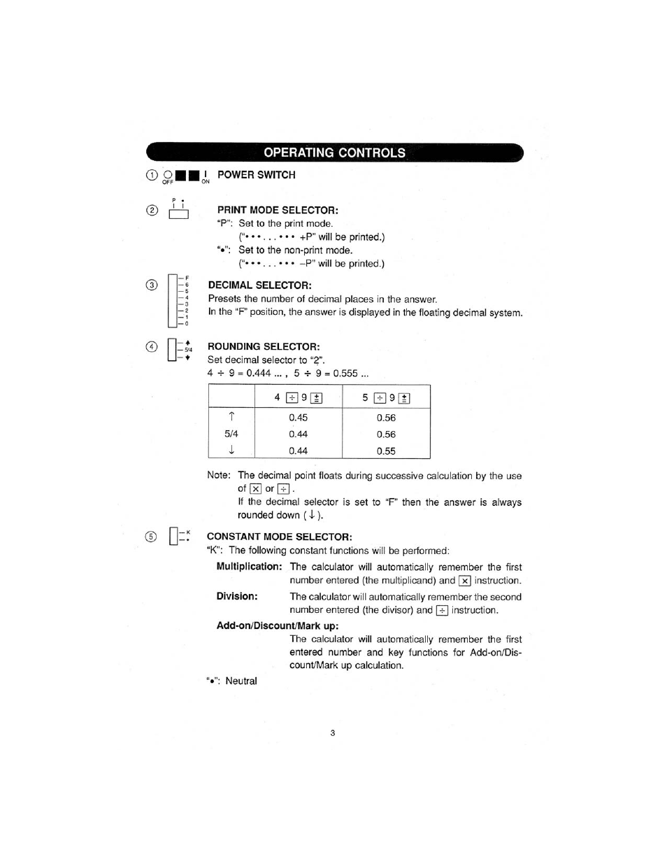 Sharp CS-2870 User Manual | Page 5 / 27