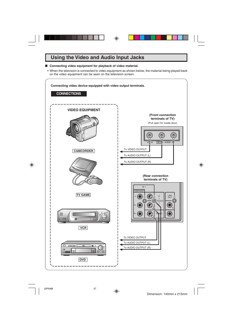 Using the video and audio input jacks, Connections, Video equipment | Sharp 20F640 User Manual | Page 37 / 60