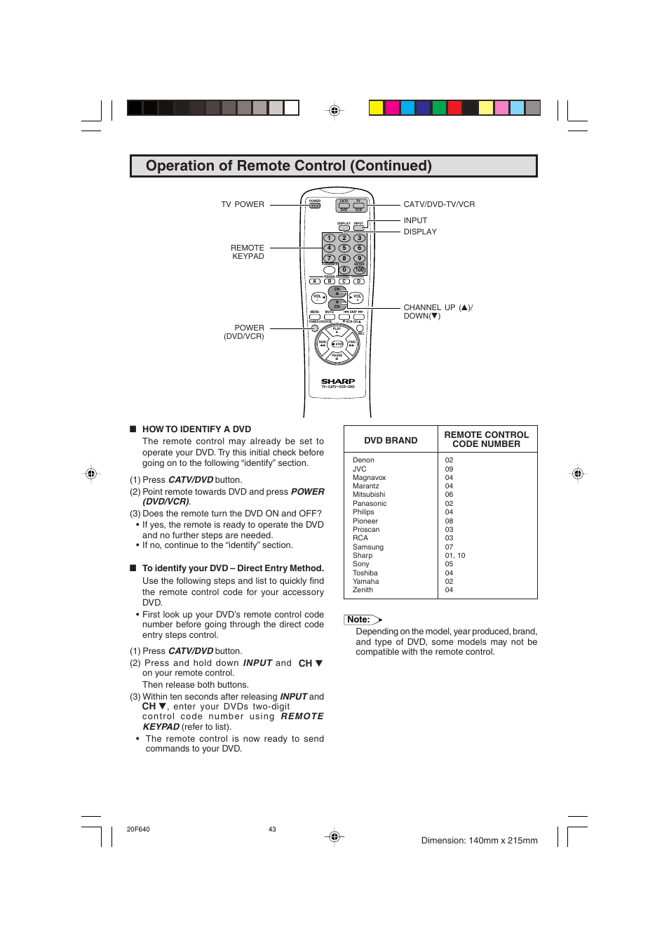 Operation of remote control (continued), Catv/dvd, Power (dvd/vcr) | Input, Ch s ch s | Sharp 20F640 User Manual | Page 43 / 60