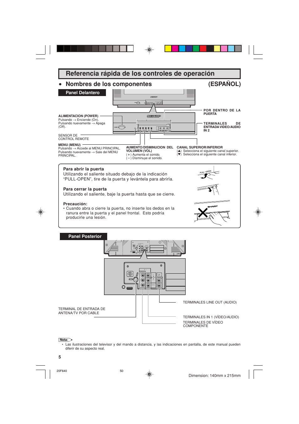 Referencia rápida de los controles de operación, Nombres de los componentes (español), Panel delantero | Panel posterior | Sharp 20F640 User Manual | Page 50 / 60