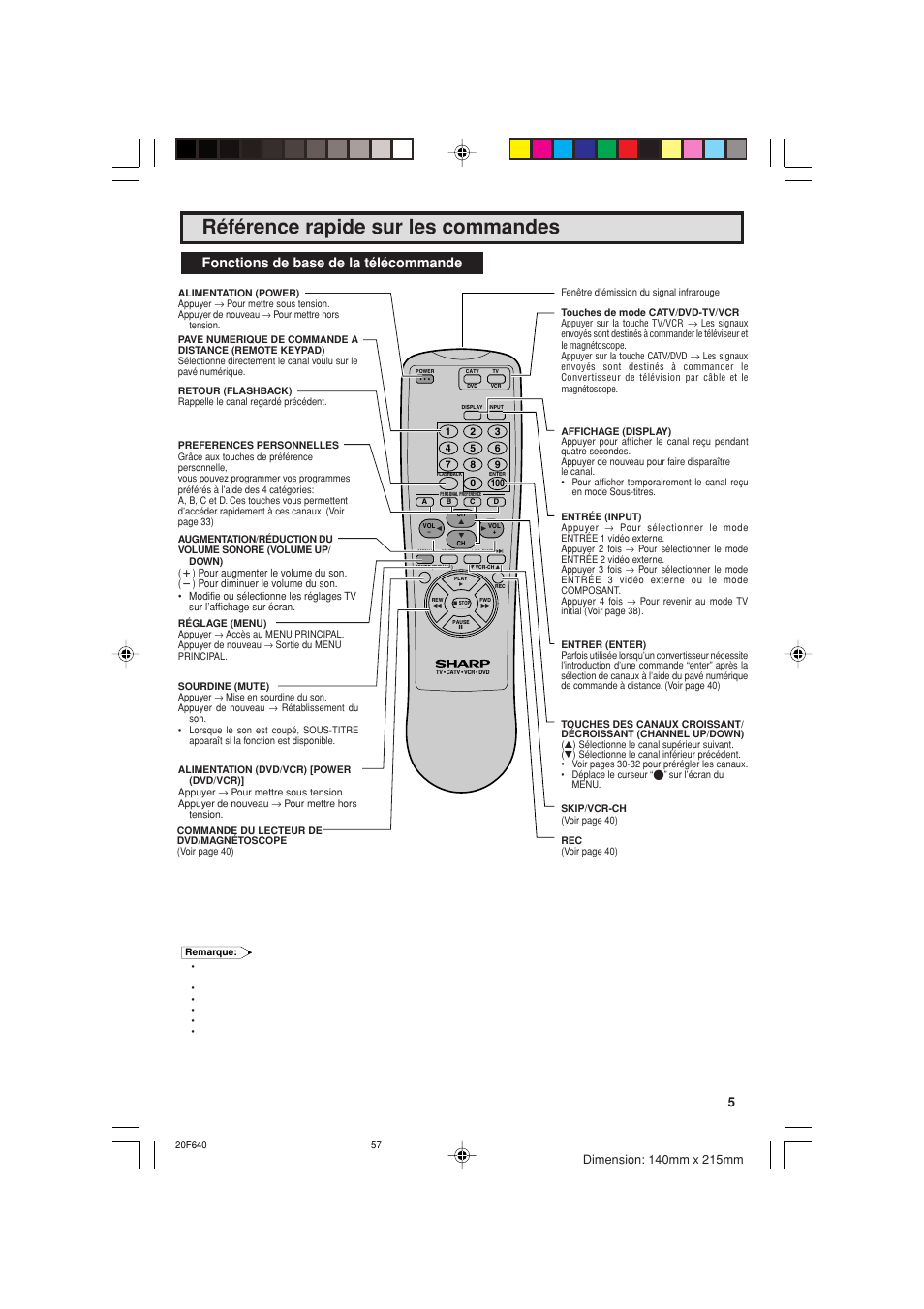 Référence rapide sur les commandes, Fonctions de base de la télécommande | Sharp 20F640 User Manual | Page 57 / 60