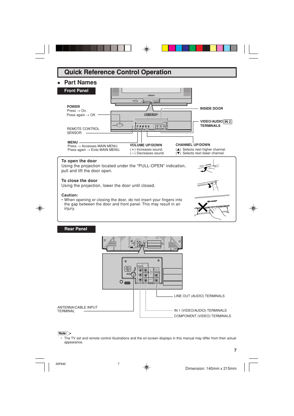 Quick reference control operation, Part names, Front panel | Rear panel | Sharp 20F640 User Manual | Page 7 / 60