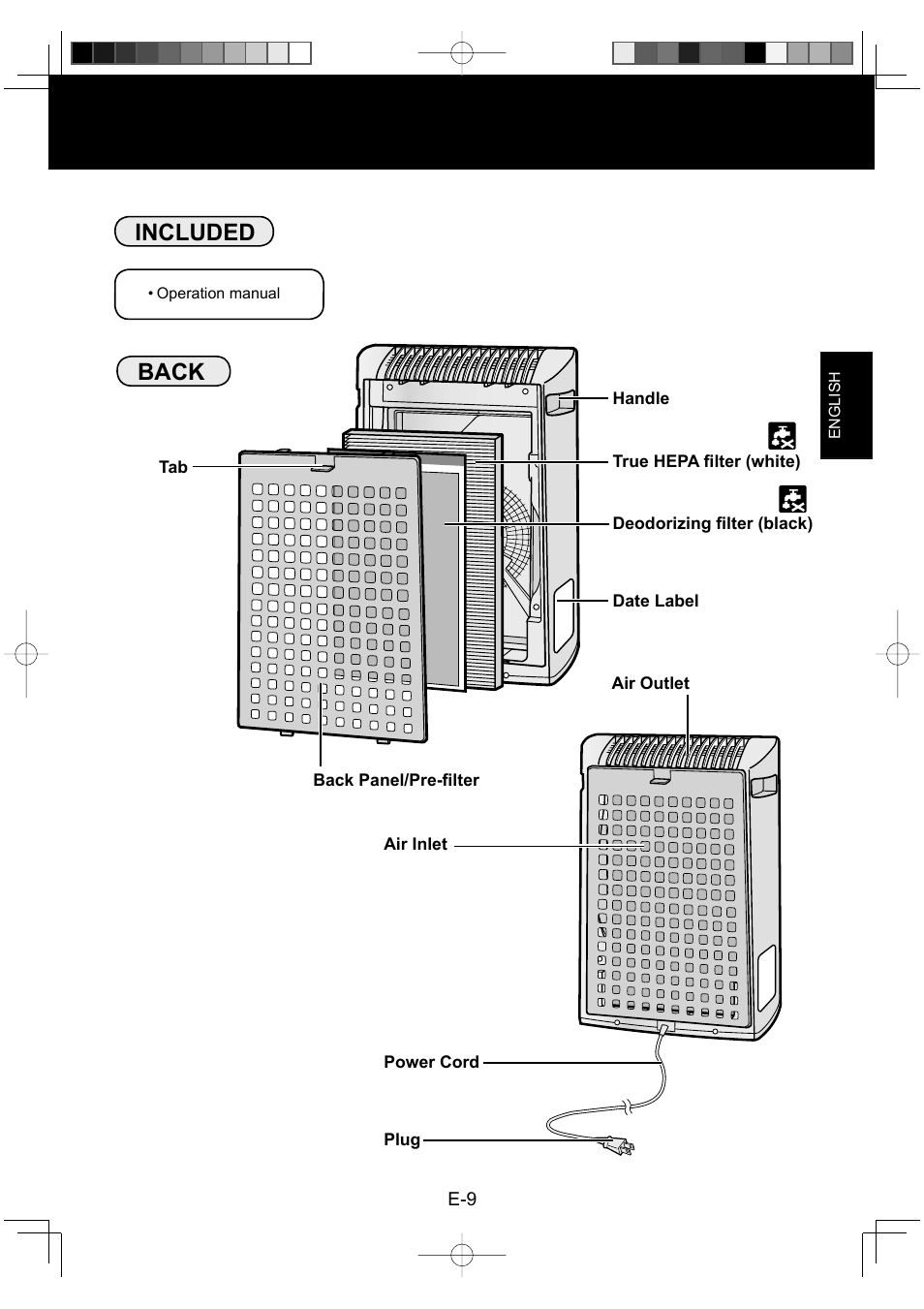 Included, Back | Sharp FP-P30U User Manual | Page 11 / 52