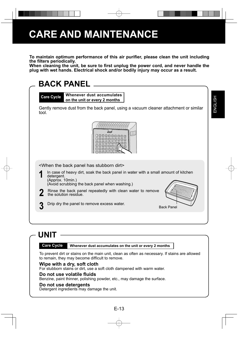 Care and maintenance, Back panel, Unit | Sharp FP-P30U User Manual | Page 15 / 52