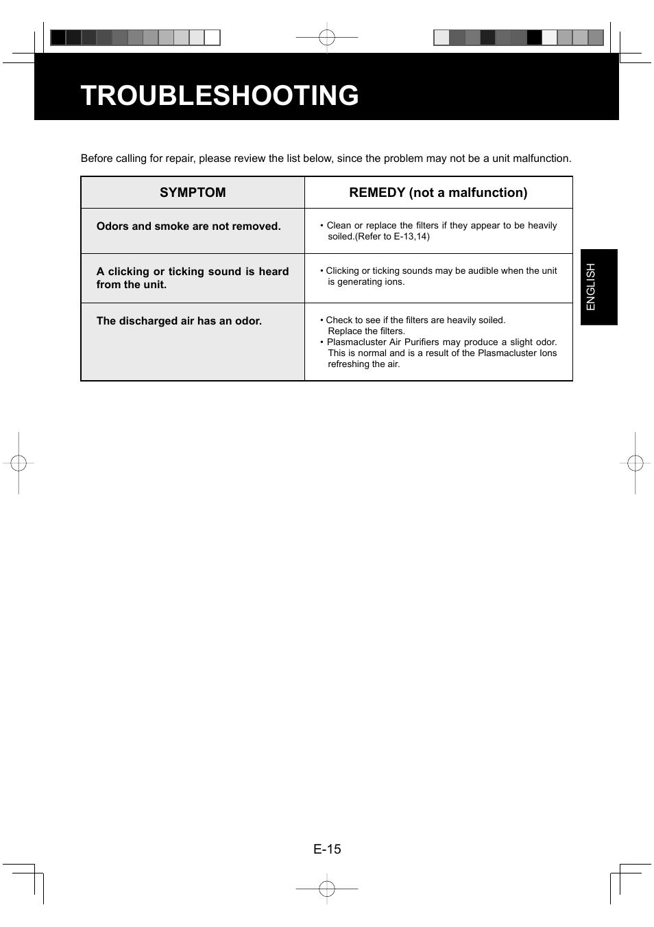 Troubleshooting | Sharp FP-P30U User Manual | Page 17 / 52