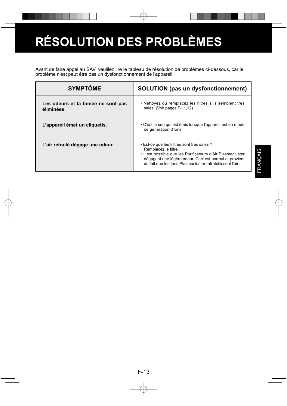 Résolution des problèmes | Sharp FP-P30U User Manual | Page 33 / 52