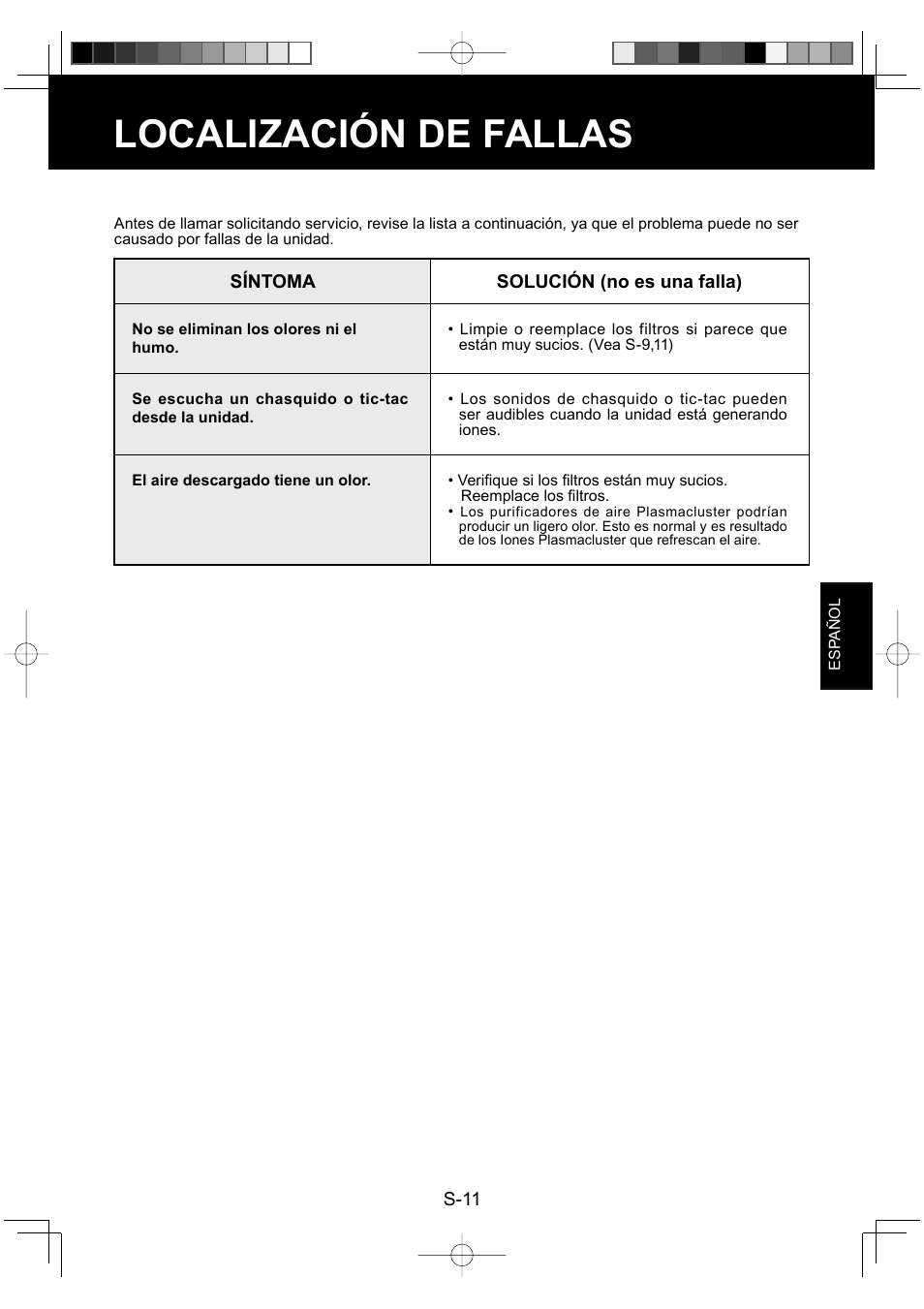 Localización de fallas | Sharp FP-P30U User Manual | Page 47 / 52