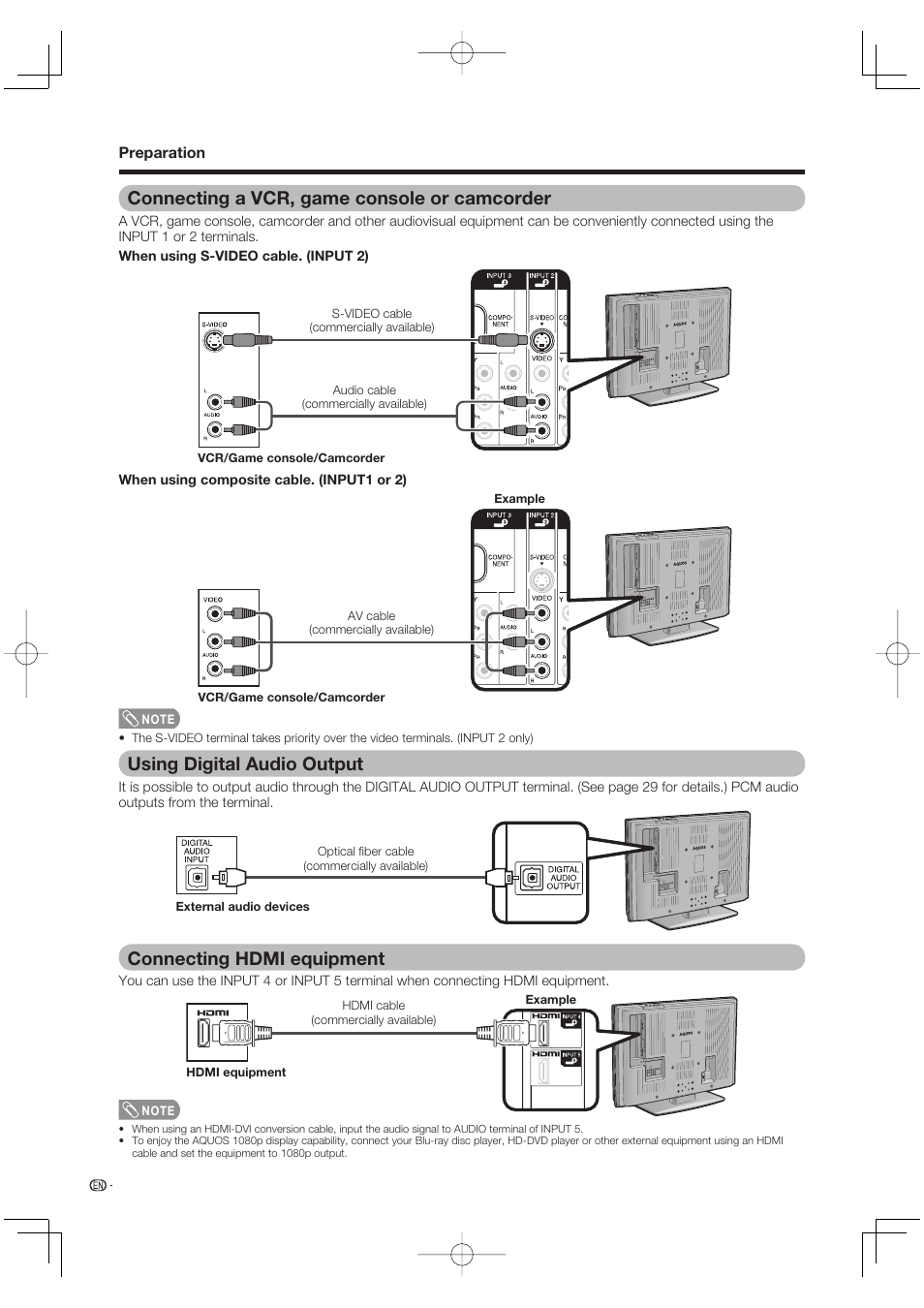 Connecting a vcr, game console or camcorder, Using digital audio output, Connecting hdmi equipment | Sharp AQUOS LC-37DW99U User Manual | Page 16 / 59