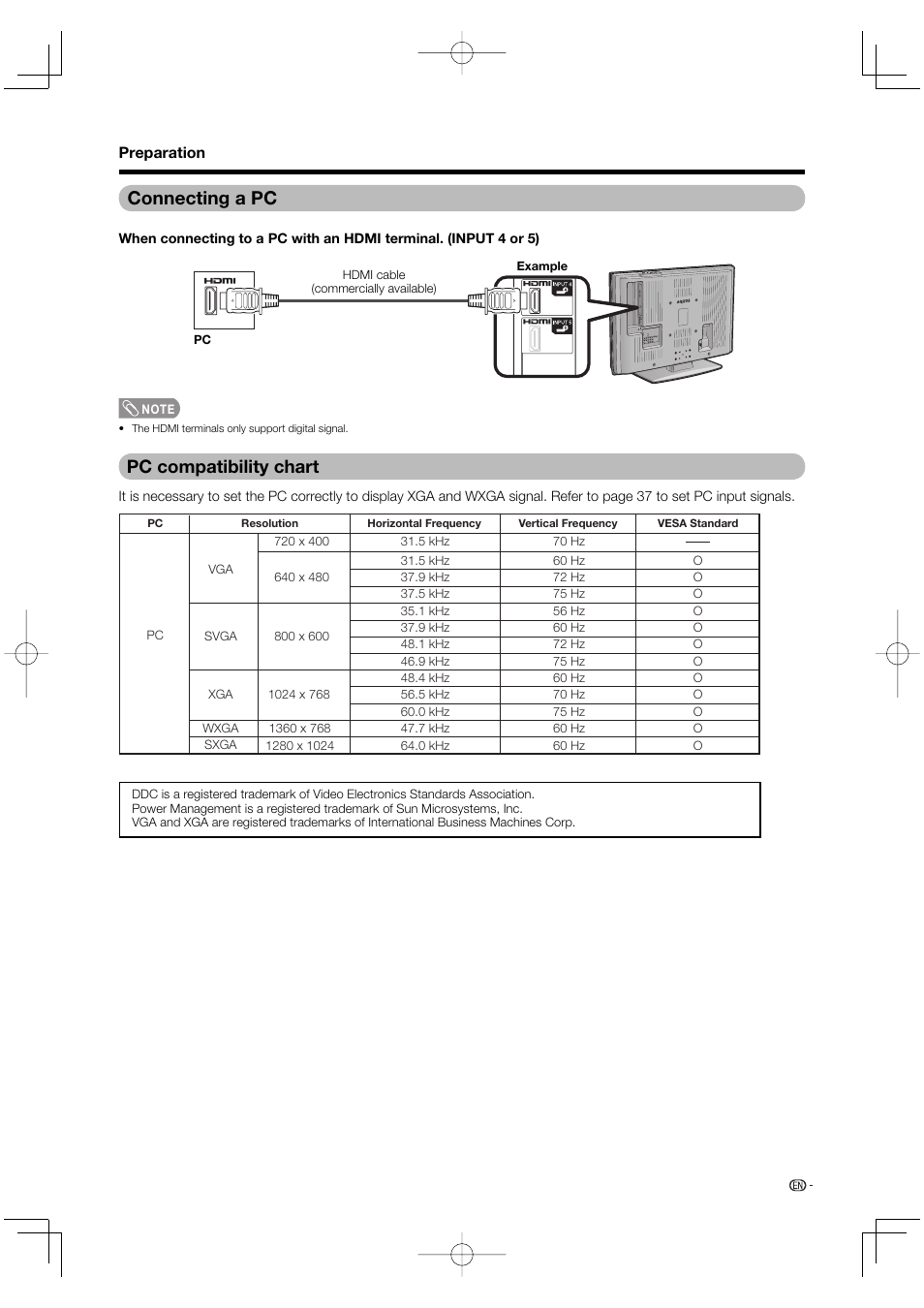 Connecting a pc, Pc compatibility chart | Sharp AQUOS LC-37DW99U User Manual | Page 17 / 59