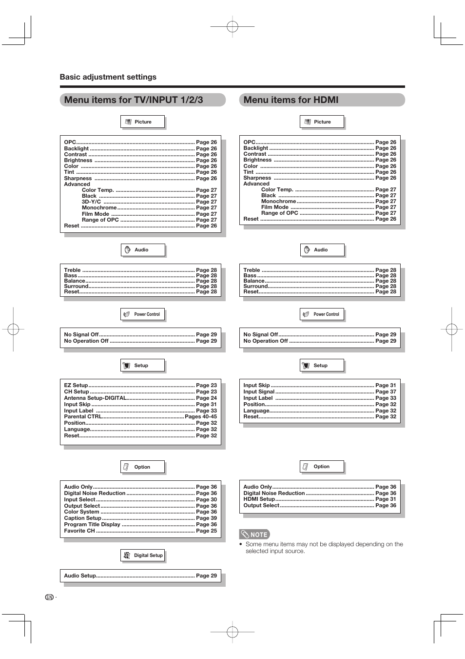 Menu items for tv/input 1/2/3, Menu items for hdmi, Menu items for tv/input 1/2/3 menu items for hdmi | Basic adjustment settings | Sharp AQUOS LC-37DW99U User Manual | Page 24 / 59