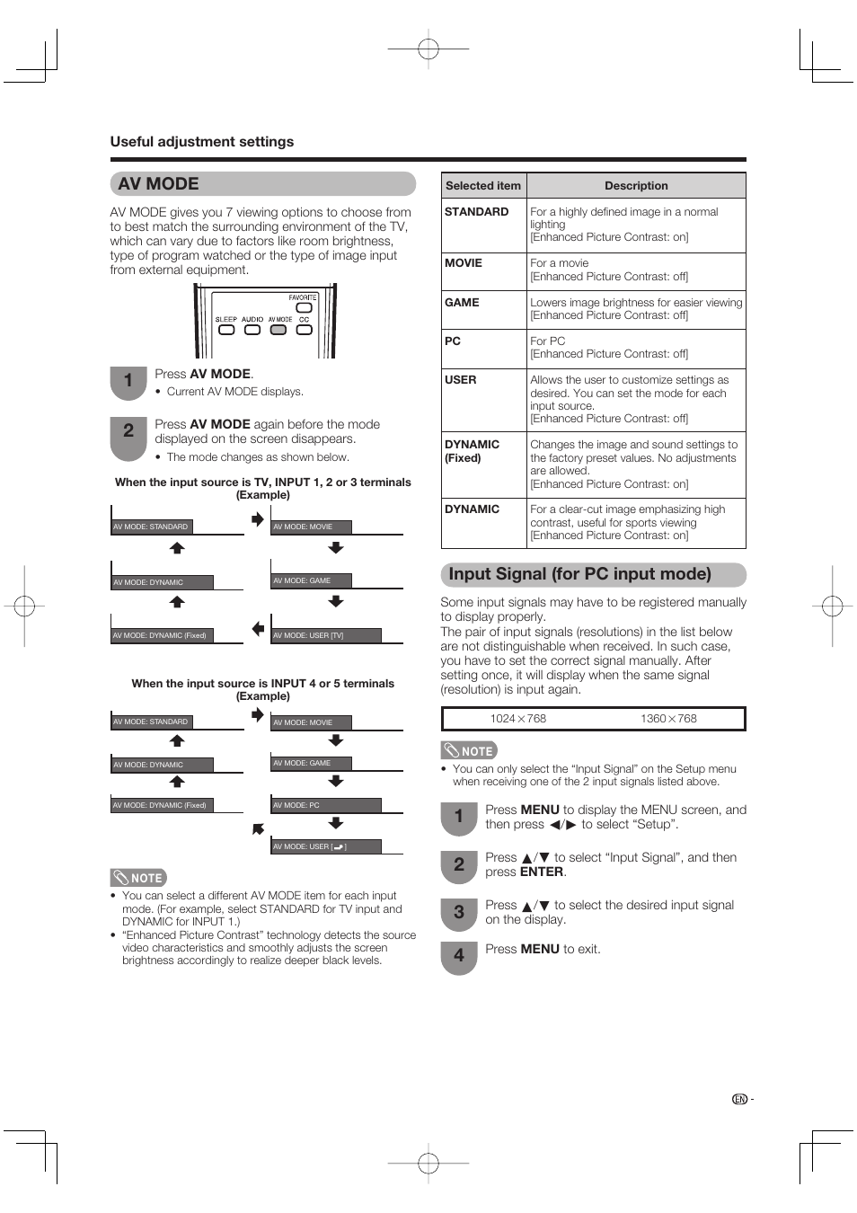Av mode, Input signal (for pc input mode) | Sharp AQUOS LC-37DW99U User Manual | Page 39 / 59