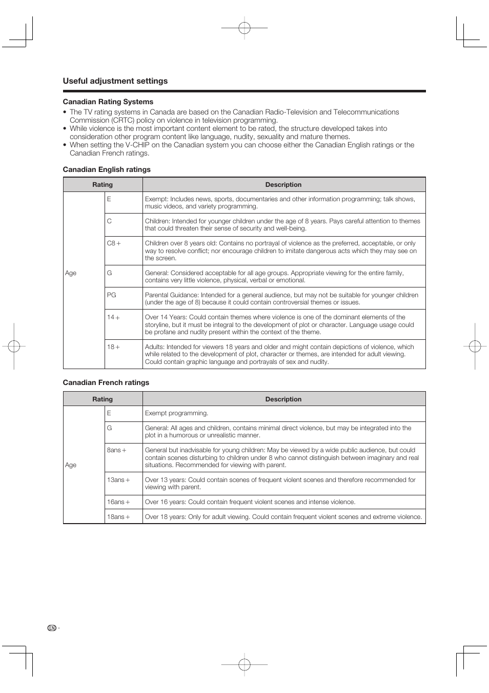 Sharp AQUOS LC-37DW99U User Manual | Page 46 / 59