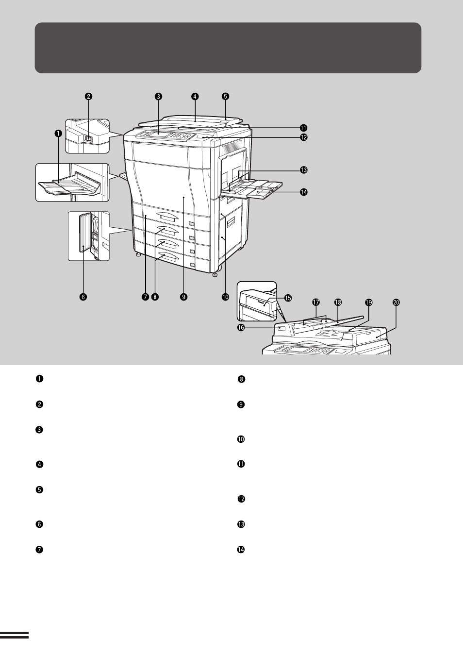 Part names and functions | Sharp AR-C160 User Manual | Page 110 / 148