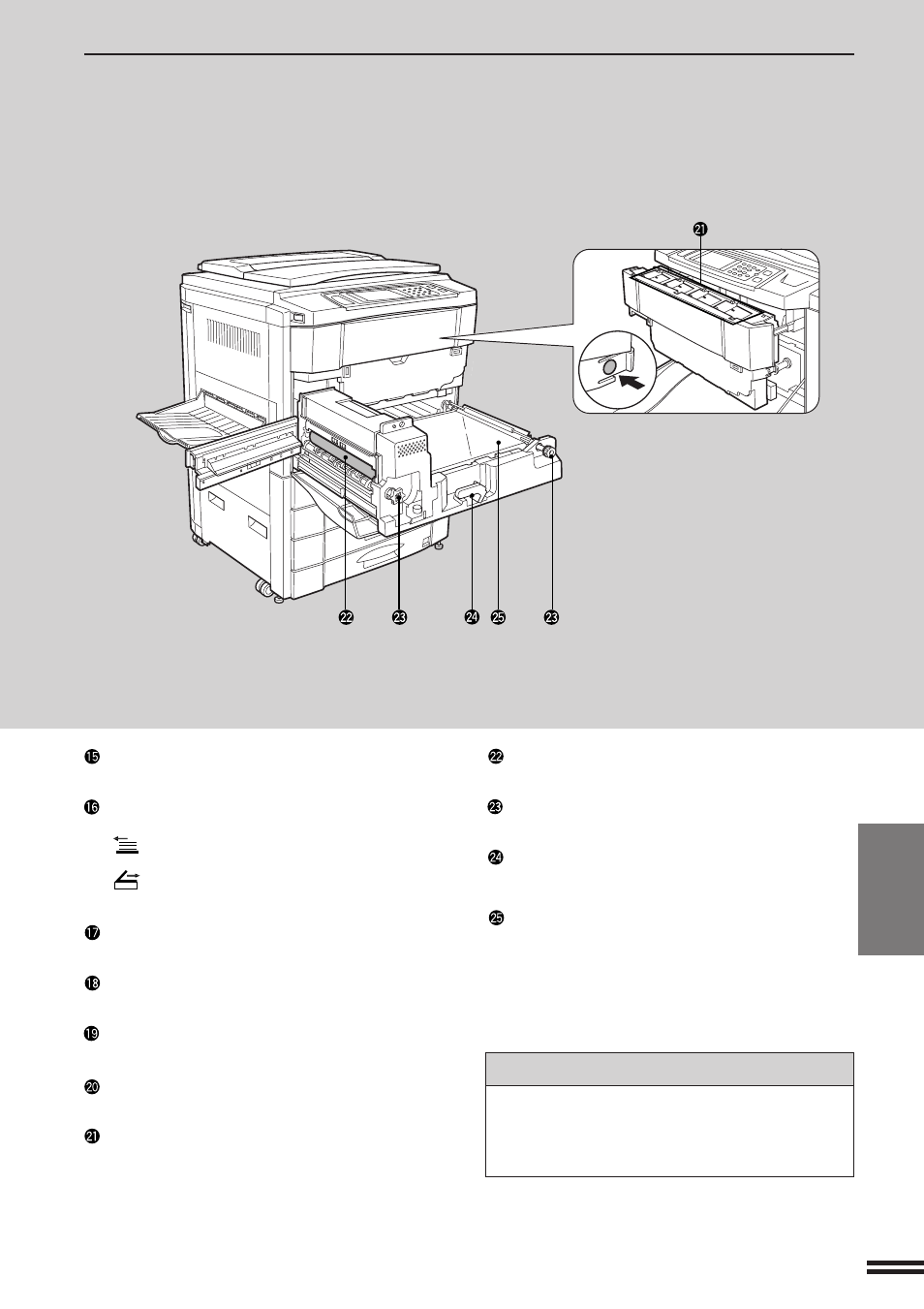 Part names and functions interior | Sharp AR-C160 User Manual | Page 111 / 148