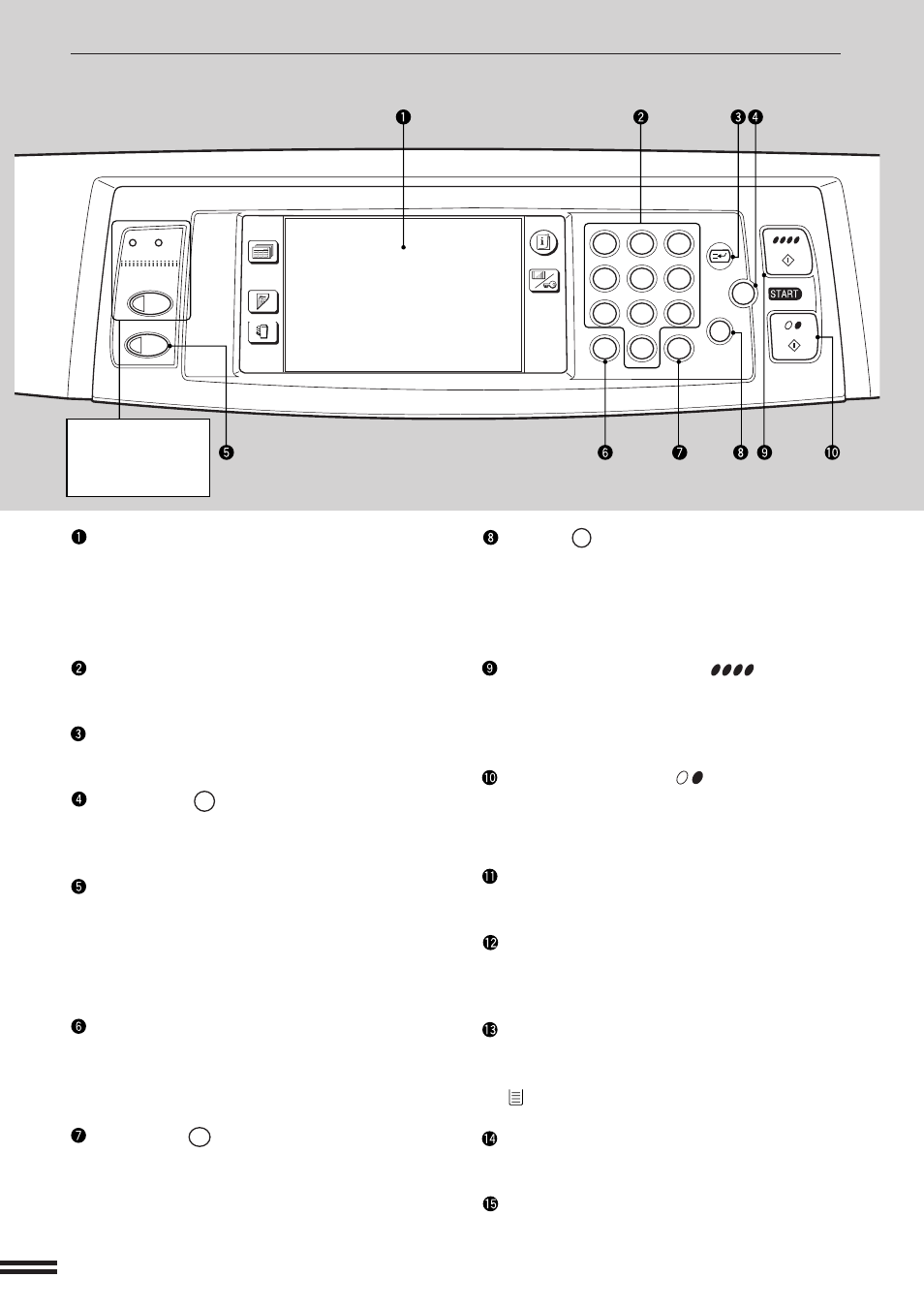 Part names and functions operation panel | Sharp AR-C160 User Manual | Page 112 / 148