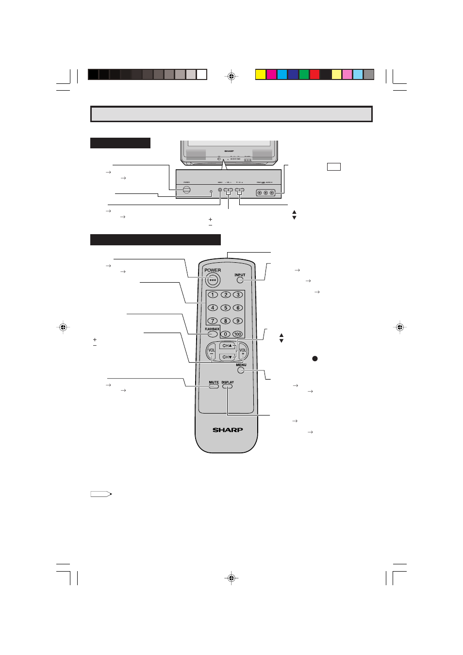 Quick reference control operation, Part names | Sharp 27C240 User Manual | Page 7 / 45