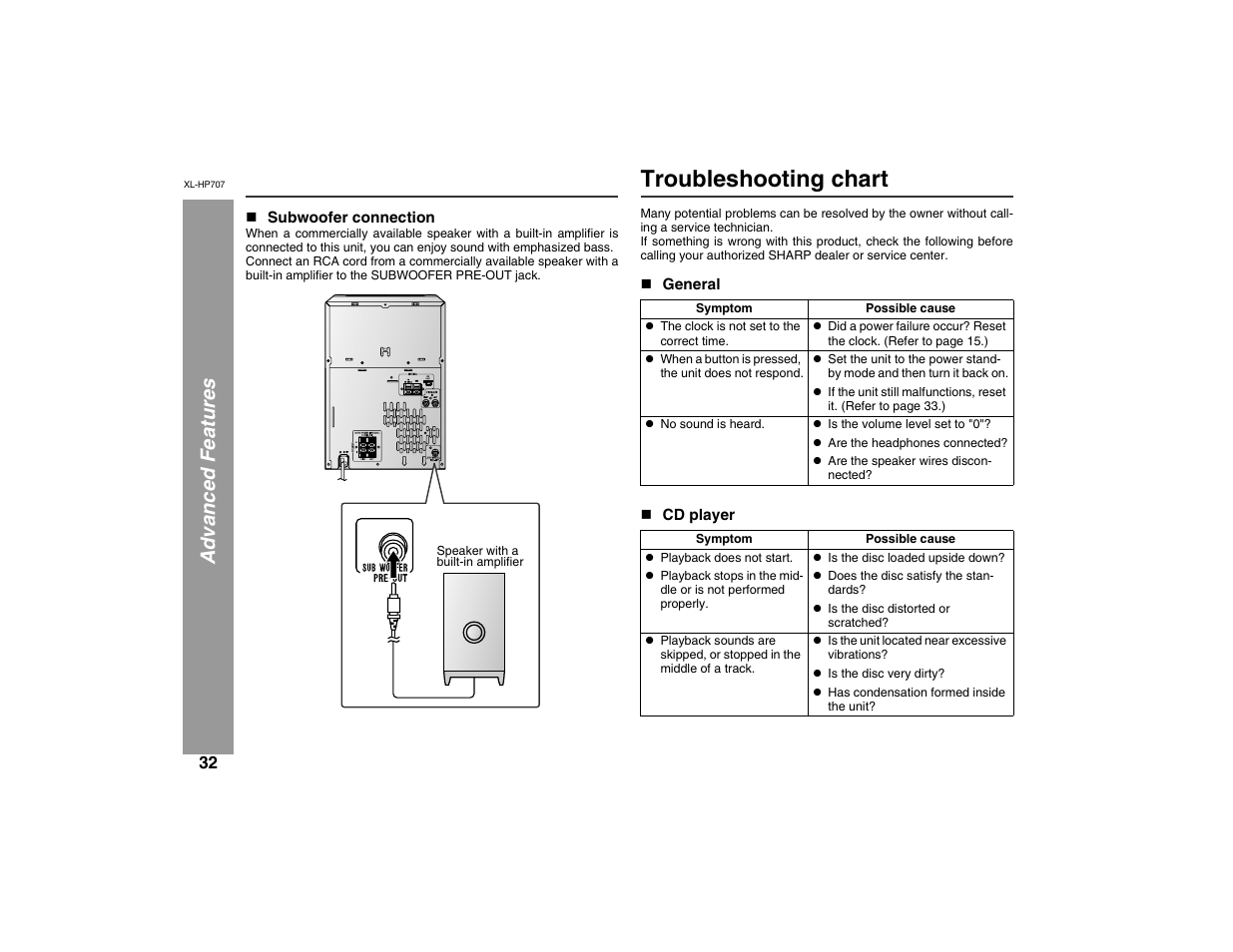 Troubleshooting chart, Adv anced f eatures | Sharp XL-HP707 User Manual | Page 32 / 36