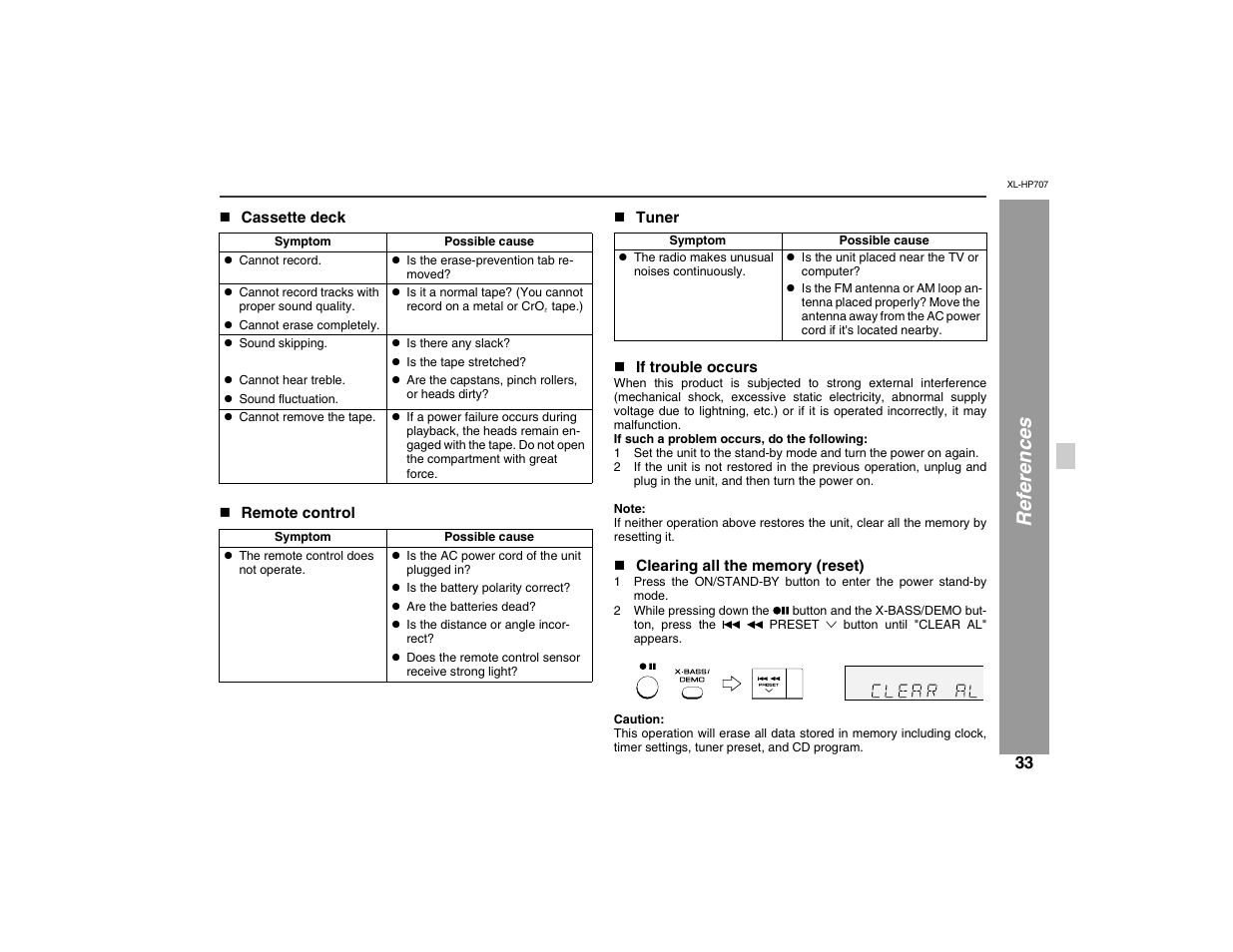 Referenc es | Sharp XL-HP707 User Manual | Page 33 / 36