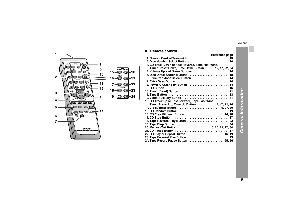 Ge neral info rmation | Sharp XL-HP707 User Manual | Page 9 / 36