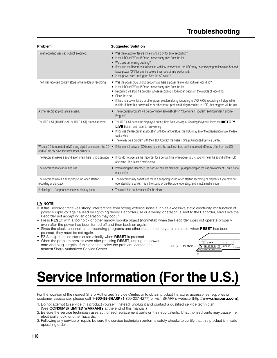 Service information (for the u.s.), Troubleshooting | Sharp DV-HR300U User Manual | Page 110 / 126