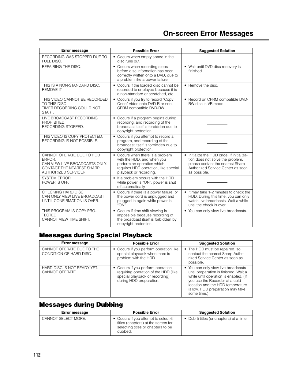 On-screen error messages, Messages during special playback, Messages during dubbing | Sharp DV-HR300U User Manual | Page 112 / 126