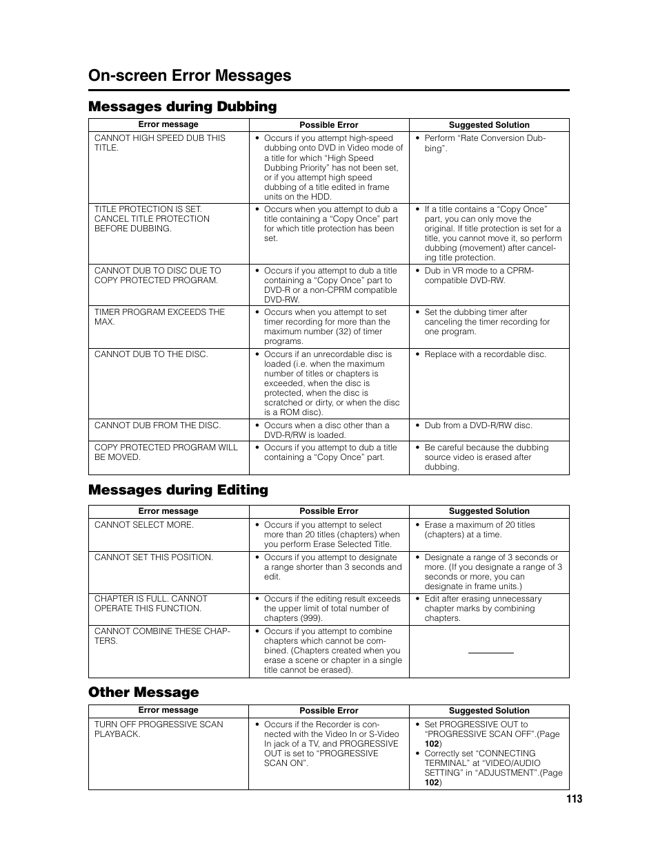 On-screen error messages, Messages during dubbing messages during editing, Other message | Sharp DV-HR300U User Manual | Page 113 / 126