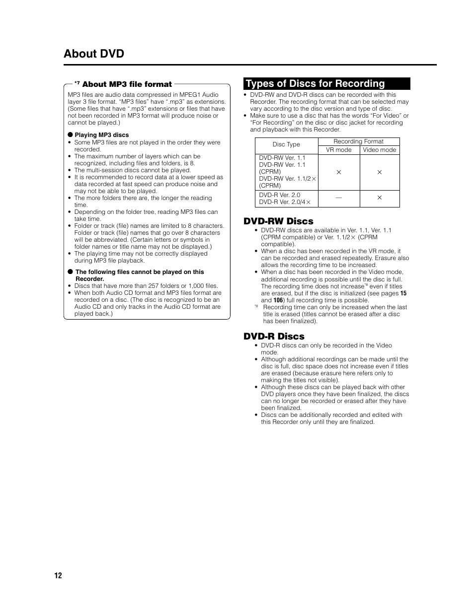 About dvd, Types of discs for recording, Dvd-rw discs | Dvd-r discs | Sharp DV-HR300U User Manual | Page 12 / 126