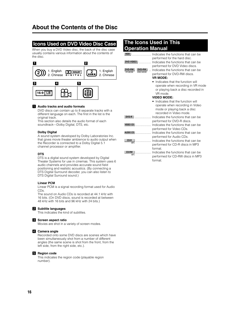 About the contents of the disc, Icons used on dvd video disc case, The icons used in this operation manual | Sharp DV-HR300U User Manual | Page 16 / 126