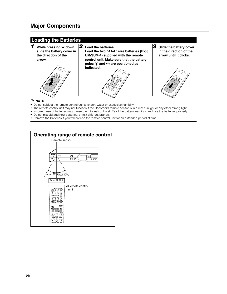 Major components 1, Operating range of remote control, Loading the batteries | Sharp DV-HR300U User Manual | Page 20 / 126