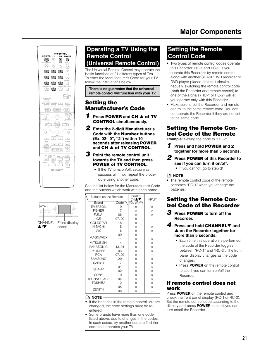 Major components, Setting the remote control code, Setting the manufacturer’s code | Setting the remote con- trol code of the remote, Setting the remote con- trol code of the recorder, If remote control does not work | Sharp DV-HR300U User Manual | Page 21 / 126