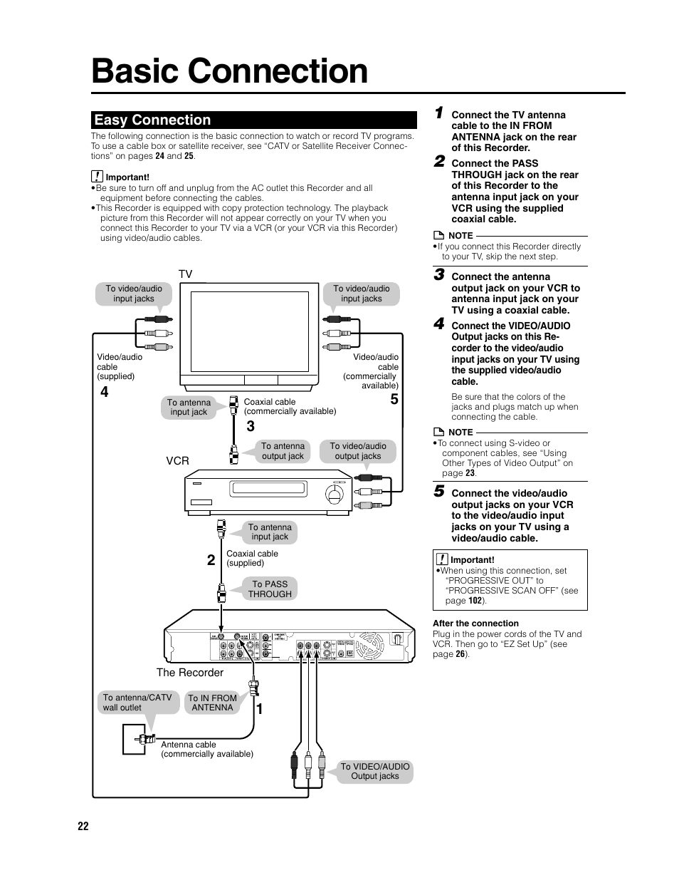 Basic connection, Easy connection | Sharp DV-HR300U User Manual | Page 22 / 126