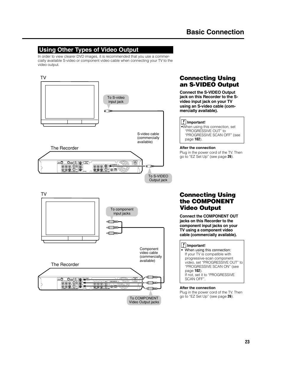 Basic connection, Using other types of video output, Connecting using an s-video output | Connecting using the component video output | Sharp DV-HR300U User Manual | Page 23 / 126